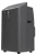 Electrolux Smart Inverter EVO